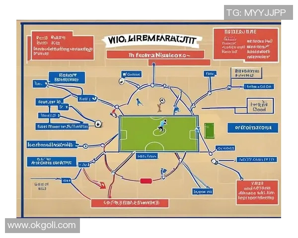 深圳足球队技术表现的数据分析与战术优化探讨