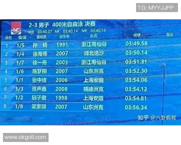 西安球队在世界锦标赛中的实力分析与表现点评