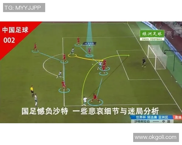 赛后复盘:杭州足球队与上海足球队的精彩对决与战术分析